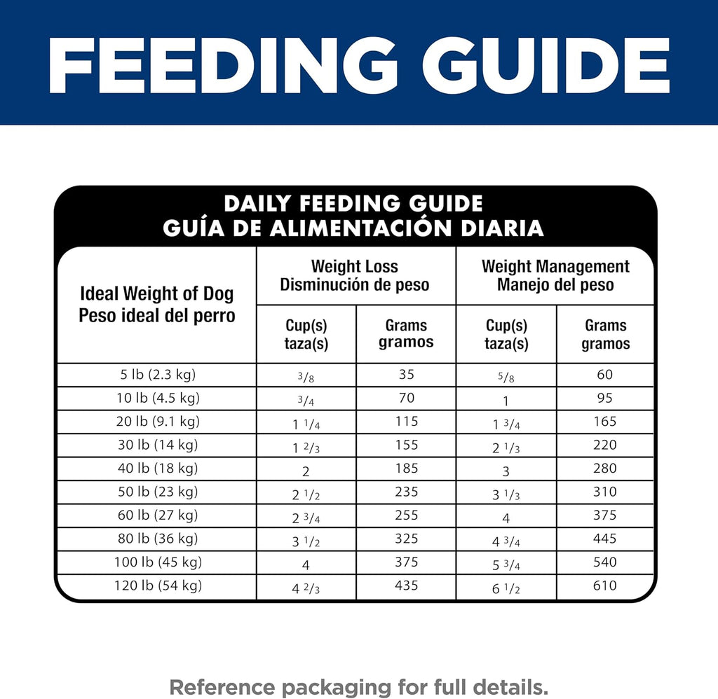 Hill's Science Diet Adult 1–6 Weight Management Dry Dog Food – Chicken & Brown Rice, 12 lb