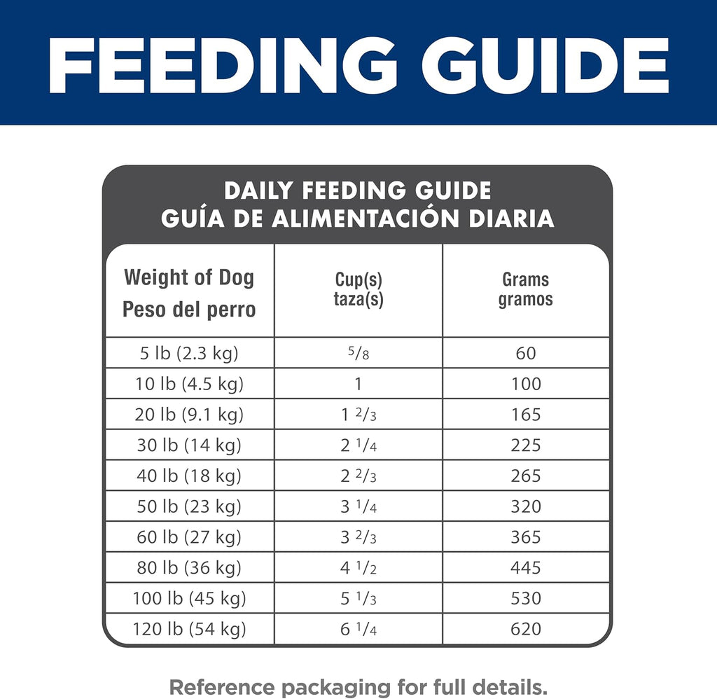 Hill's Science Diet Adult 1–6 Premium Nutrition Small Kibble Dry Dog Food, Chicken & Barley, 35 lb Bag