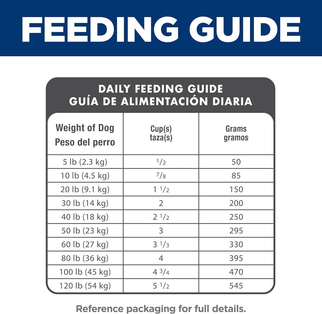 Hill’s Science Diet Senior 7+ Small Bites – Premium Nutrition, Chicken & Barley, 33 lb Bag