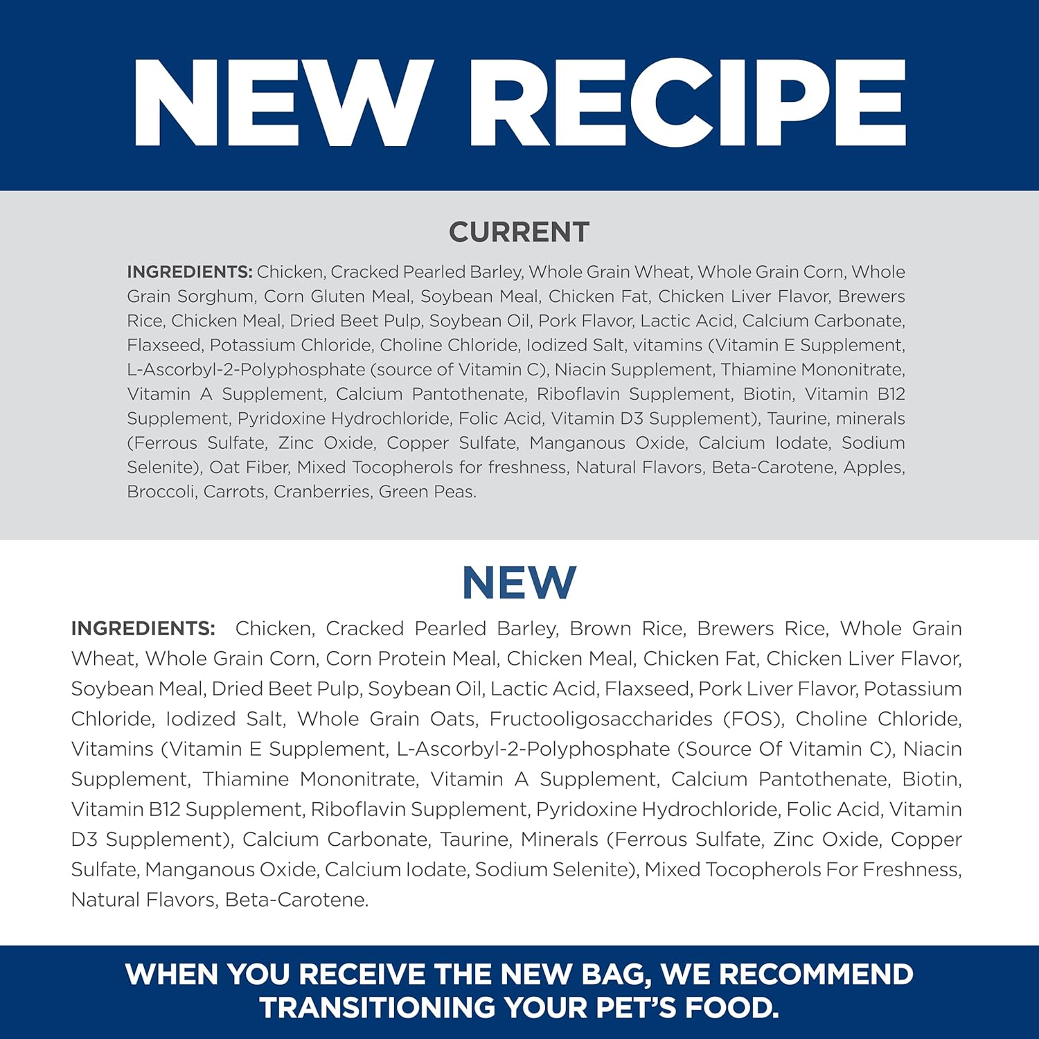 Hill's Science Diet Adult 1–6 Premium Nutrition Small Kibble Dry Dog Food, Chicken & Barley, 35 lb Bag