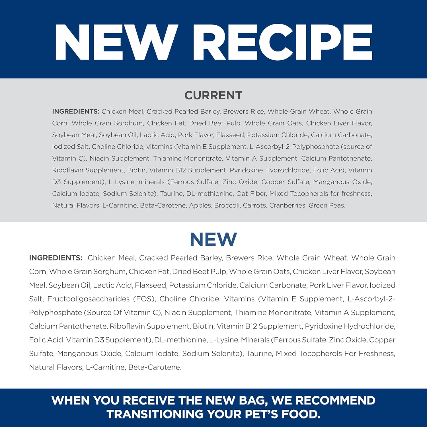 Hill’s Science Diet Senior 7+ Small Bites – Premium Nutrition, Chicken & Barley, 33 lb Bag