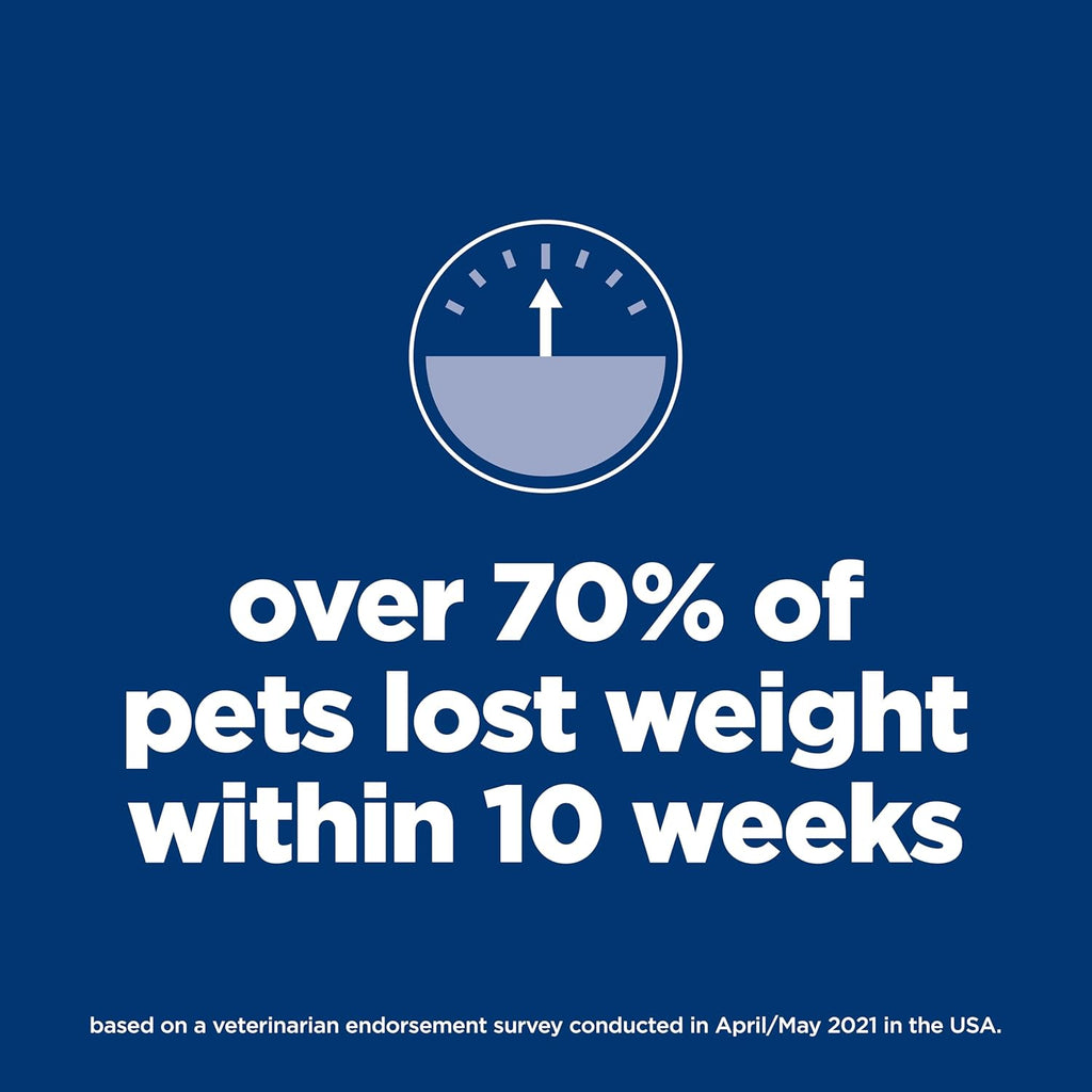 Hill's Science Diet Adult 1–6 Weight Management Dry Dog Food – Chicken & Brown Rice, 12 lb