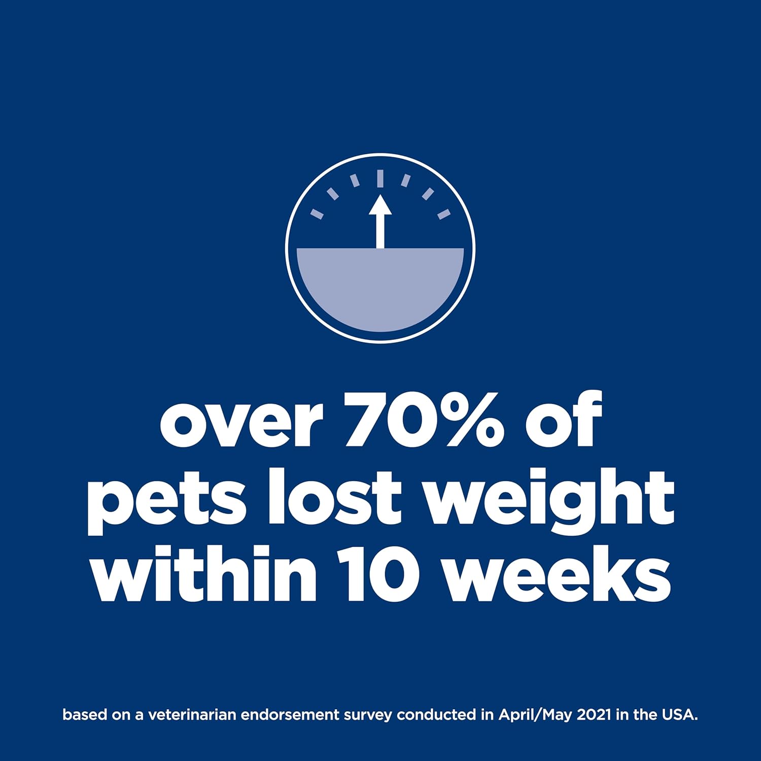 Hill's Science Diet Adult 1–6 Weight Management Dry Dog Food – Chicken & Brown Rice, 12 lb