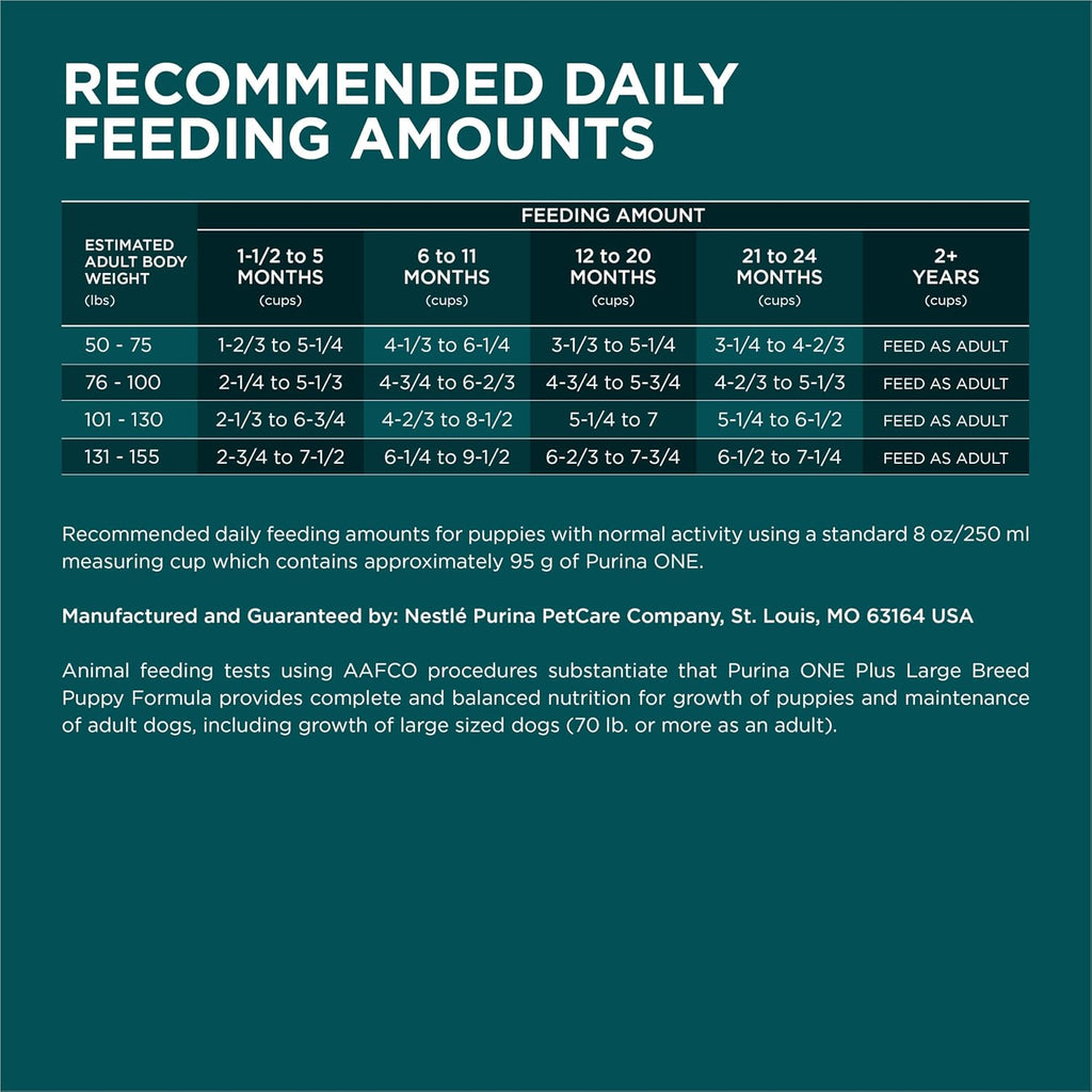 Purina ONE Puppy Formula – Strong Growth Support, High Protein, Real Chicken – 31.1 lb