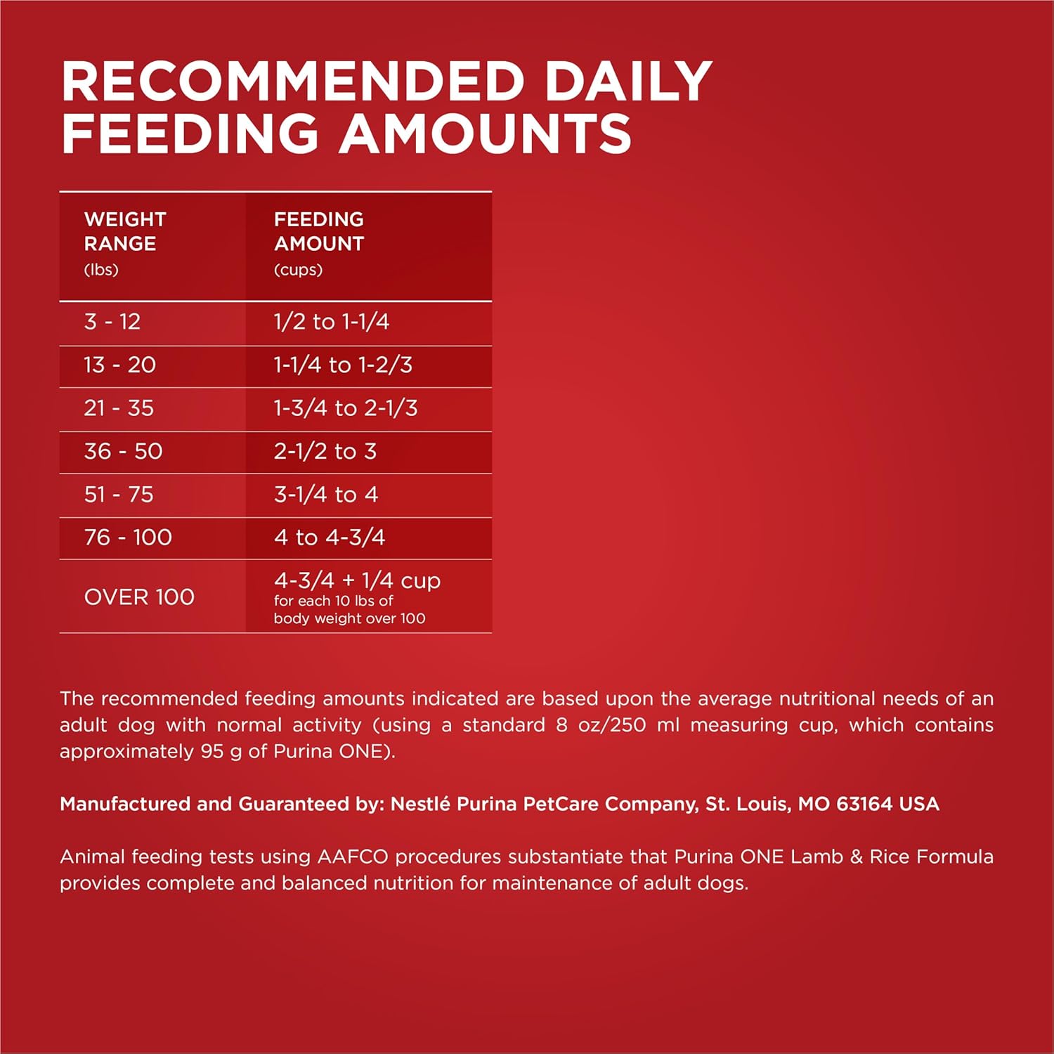 Purina ONE Chicken & Rice Formula – High Protein Dry Dog Food for Digestive Health, Strong Muscles, 31.1 lb Bag